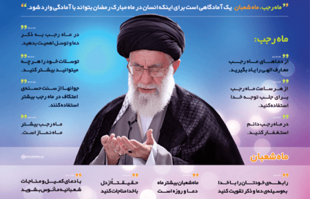 اول رجب و اهمیت خودسازی