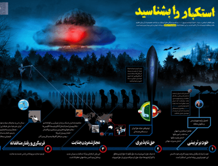 وفاق سیاسی در دولت پزشکیان و پیامدهای اقتصادی آن
