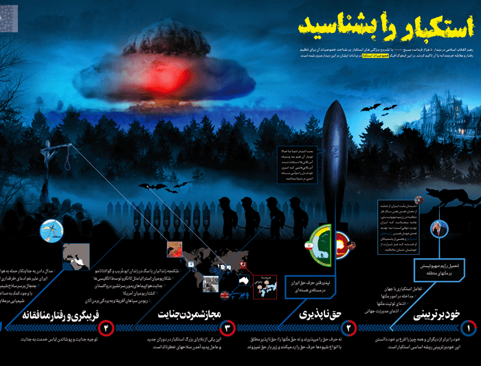 وفاق سیاسی در دولت پزشکیان و پیامدهای اقتصادی آن