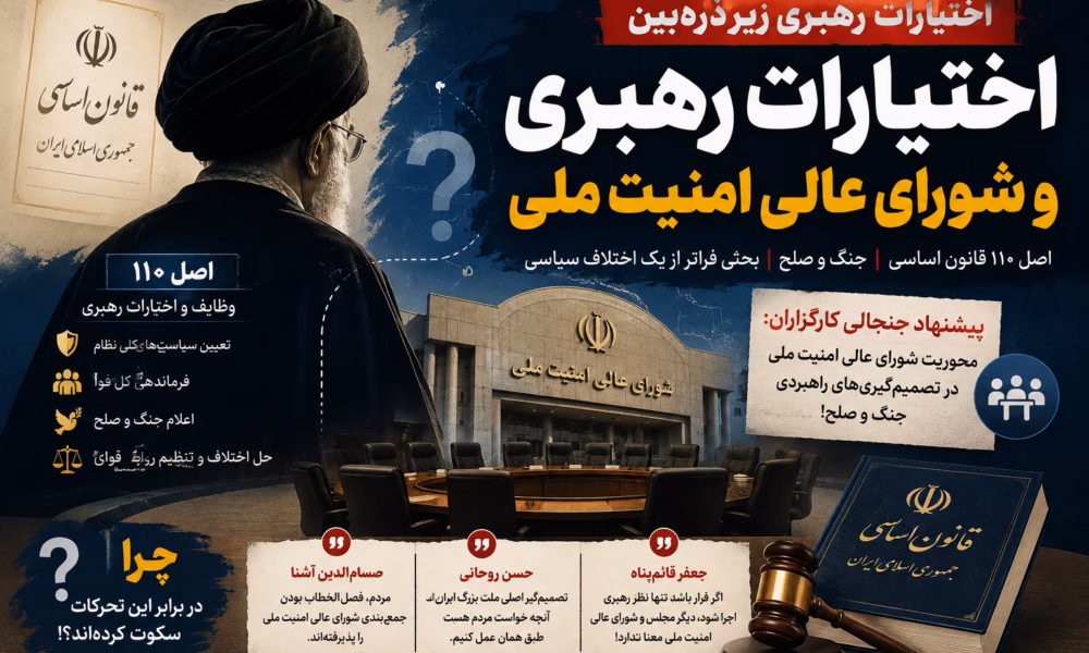 اختیارات رهبری و جایگاه شورای عالی امنیت ملی